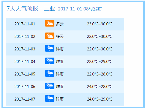 新澳门今晚开奖结果+开奖,深入应用数据解析_ios63.211