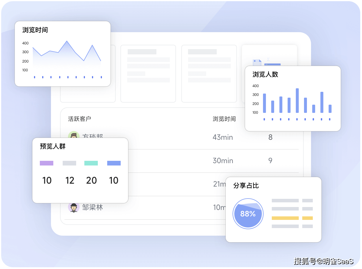 新澳天天开奖资料大全1052期,数据整合执行计划_iPad44.54