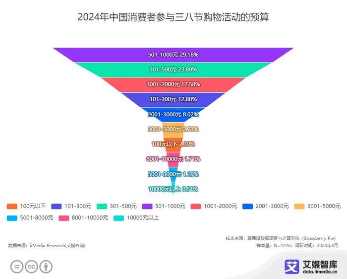 2024年澳门历史记录,深入数据解析策略_Ultra93.920