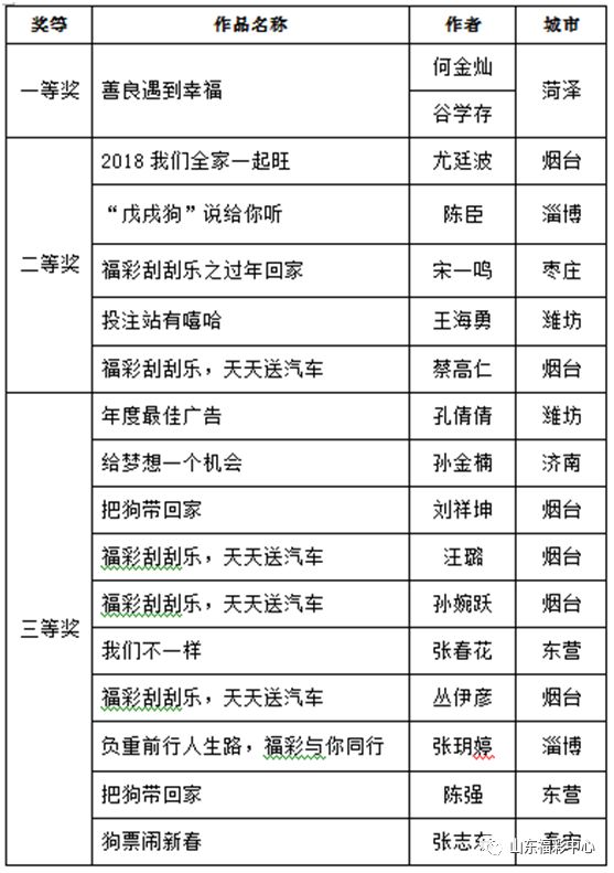 2024年12月24日 第50页