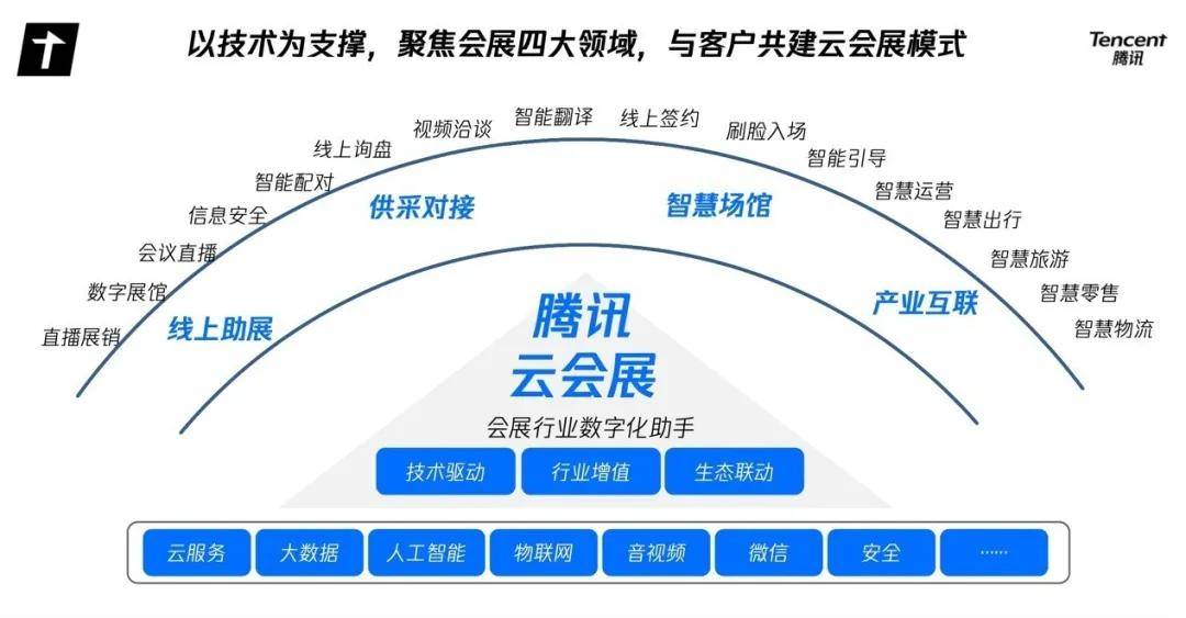 澳门最精准正最精准龙门客栈,快速设计解答计划_win305.210