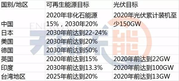 2024年天天彩免费资料,收益说明解析_Essential78.342