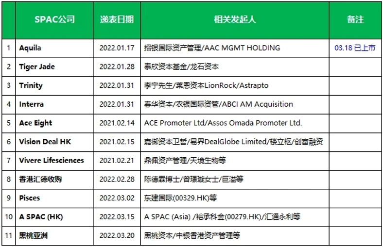 香港今晚开特马+开奖结果66期,实践经验解释定义_微型版98.175