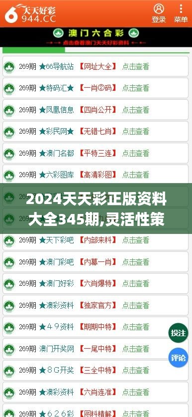 2024年天天彩资料免费大全,专业研究解析说明_S60.251