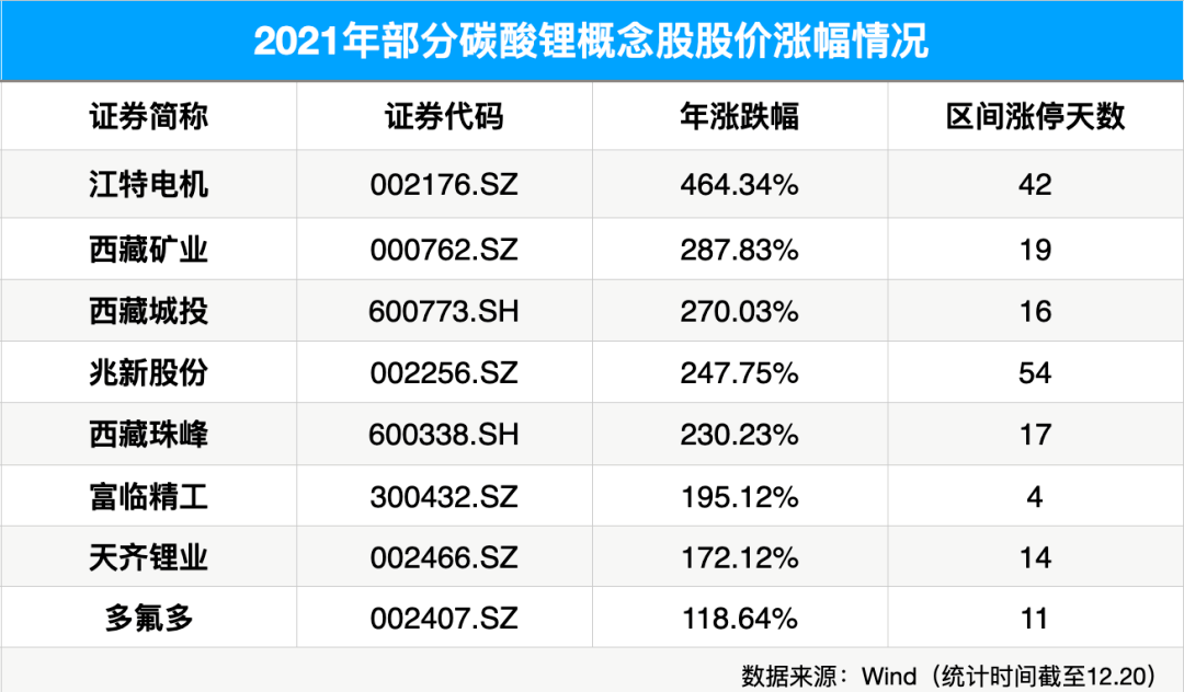 2024天天彩全年免费资料,高速计划响应执行_R版62.700