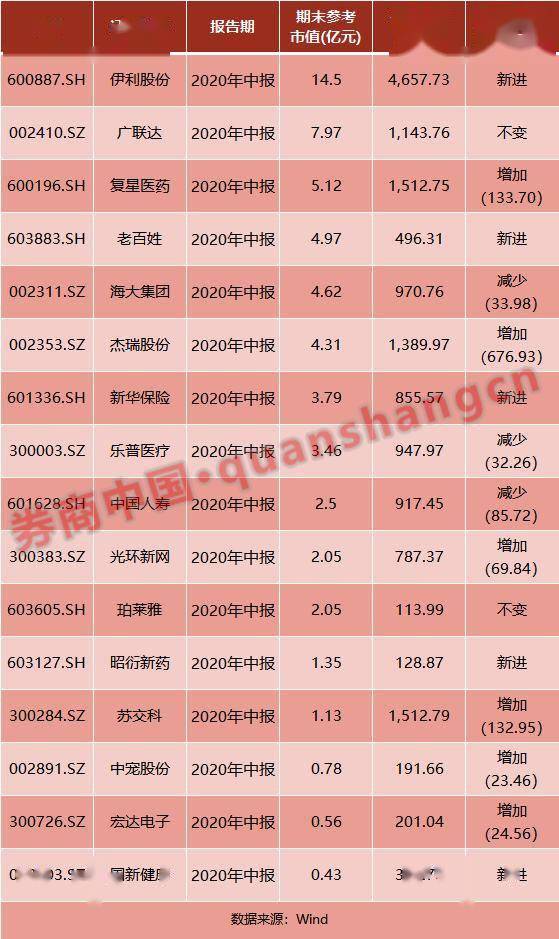 2024澳门特马今晚开什么码,平衡指导策略_nShop14.320