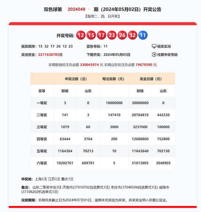 2024新奥历史开奖记录78期,高效实施设计策略_豪华款22.72