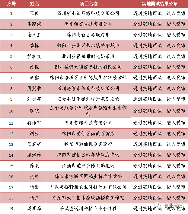 2024新奥历史开奖记录78期,实地计划设计验证_UHD版49.877