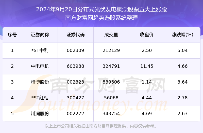 澳门三码三码精准100%,详细解答解释定义_tool98.798