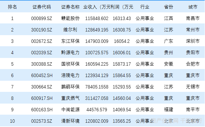 2024新奥正版资料大全,可靠评估解析_WP71.52