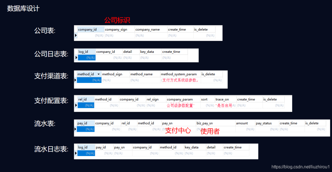 二四六天天免费资料结果118,数据导向计划解析_Surface46.679