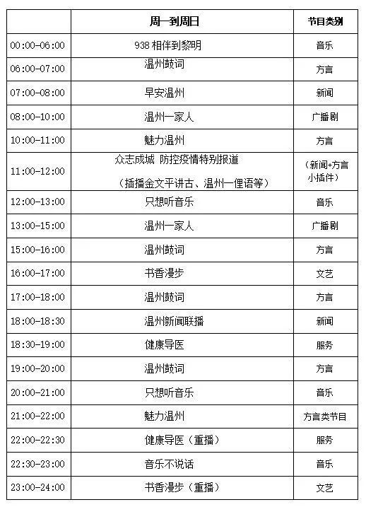 新澳天天开奖资料大全1052期,国产化作答解释落实_经典版34.760