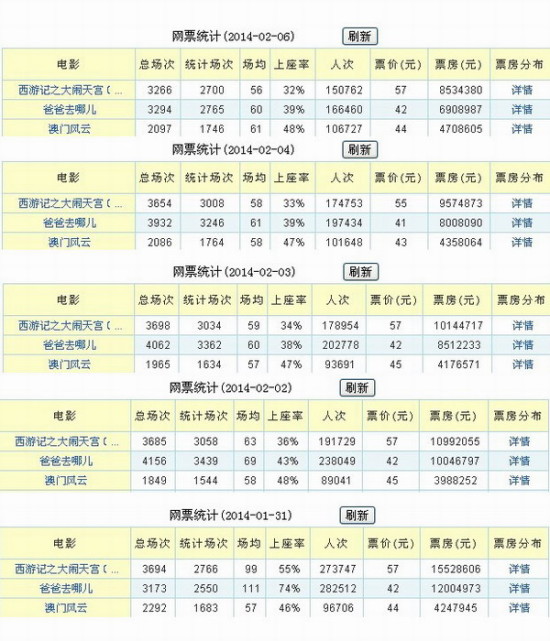 494949澳门今晚开什么454411,合理决策评审_iPad60.701