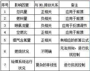 黄大仙精准内部六肖,精确数据解析说明_探索版69.504