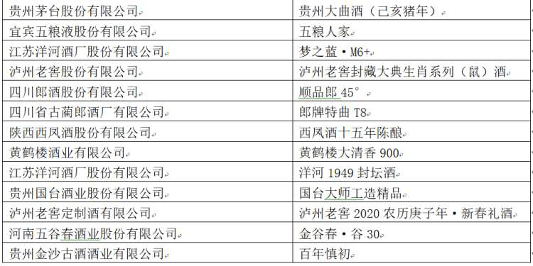 2024新奥精选免费资料,创新计划执行_X25.995