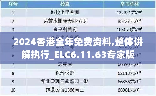 2024香港全年免费资料,科学解答解释落实_精英款65.277