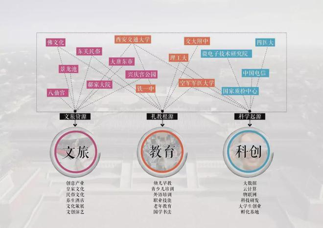 大地资源第二页第三页区别,科技成语分析定义_V版57.284