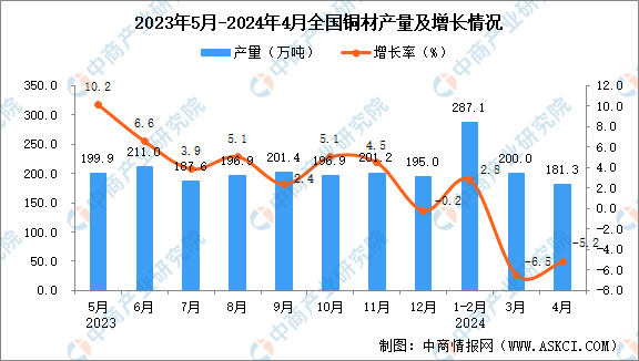 新澳门2024免费资料查询,全面数据应用分析_9DM81.883