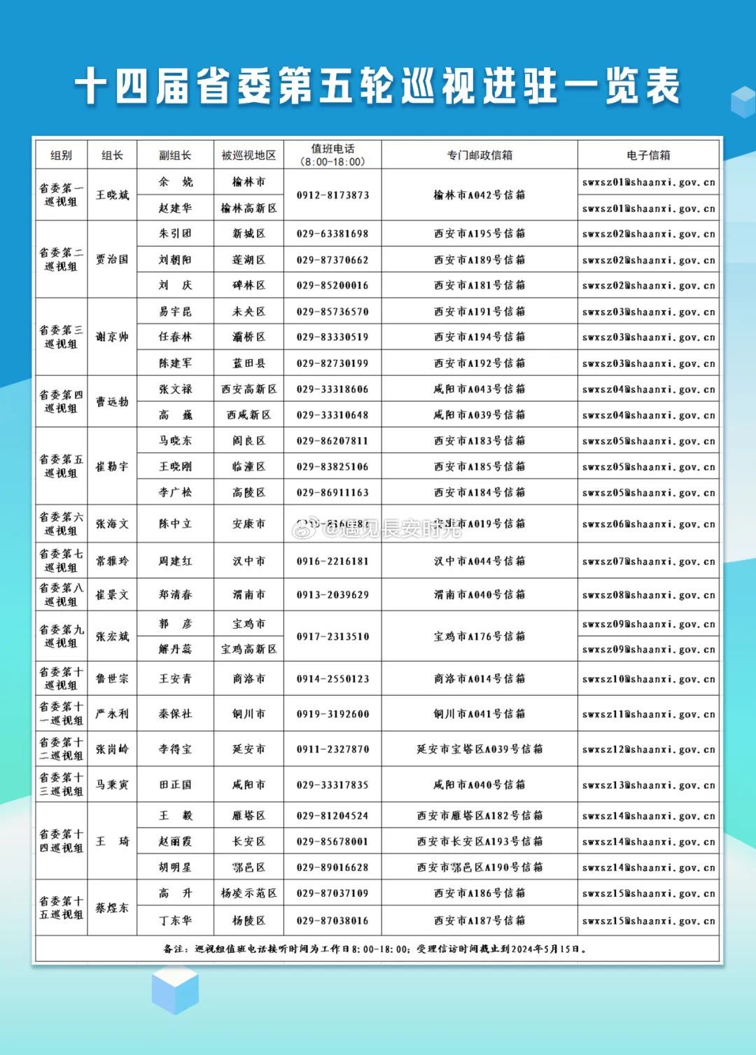 陕西巡视组最新消息全面解读与分析