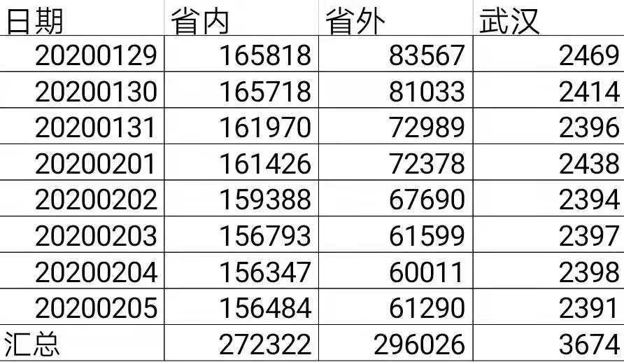 2024新澳正版免 资料,快速响应策略方案_2DM90.714