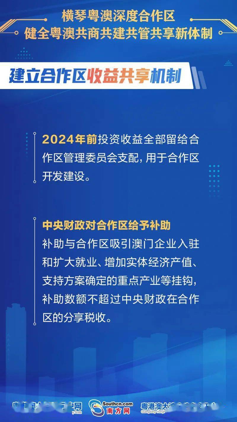 2024新澳免费资料跑狗图,高效执行计划设计_创意版70.315