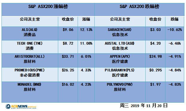 新澳2024今晚开奖资料,现象解答解释定义_36048.109