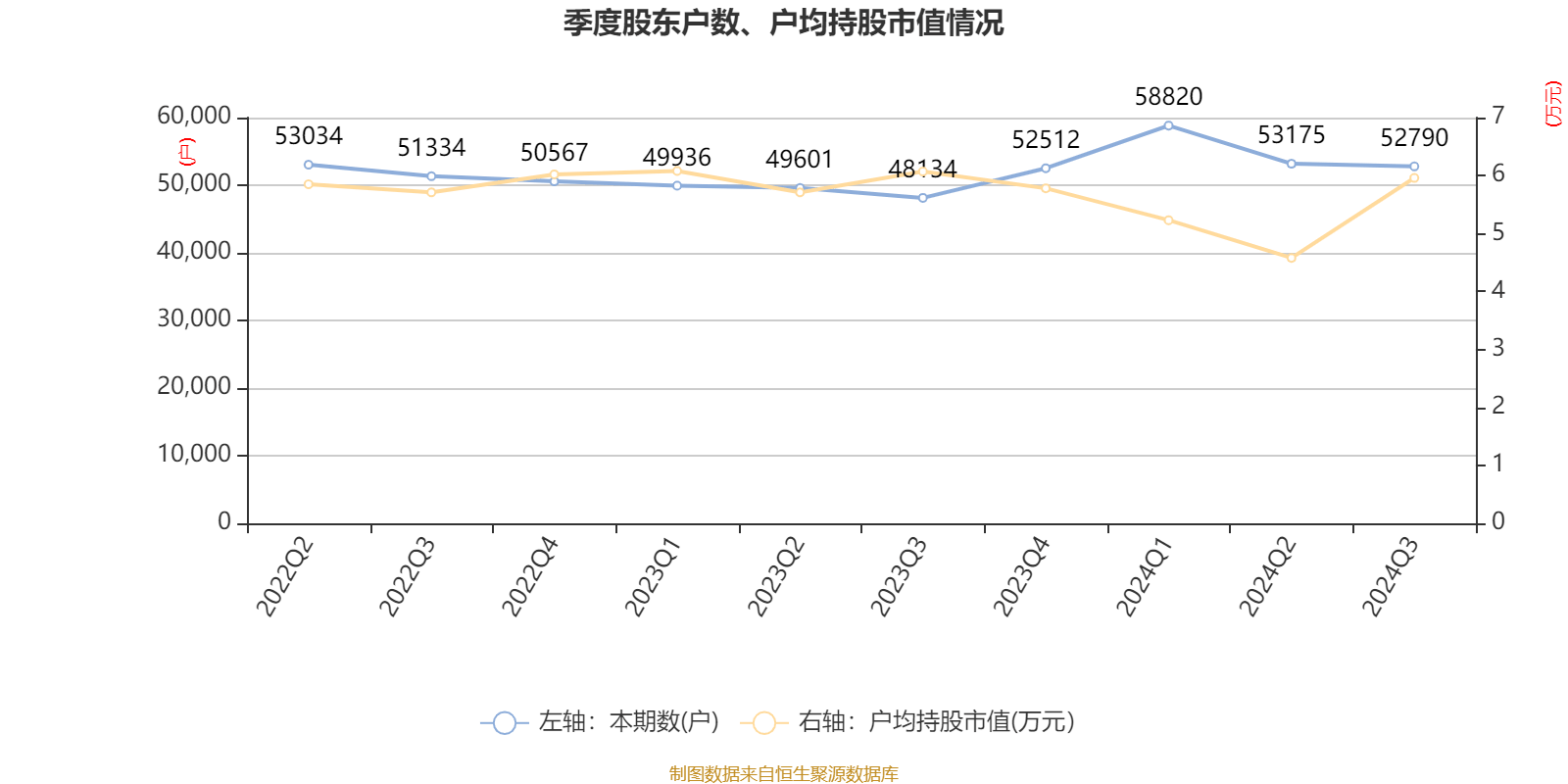 2024新澳门今天晚上开什么生肖,迅捷解答方案设计_AR43.995