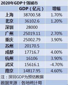 2024香港今期开奖号码,仿真技术实现_36010.907