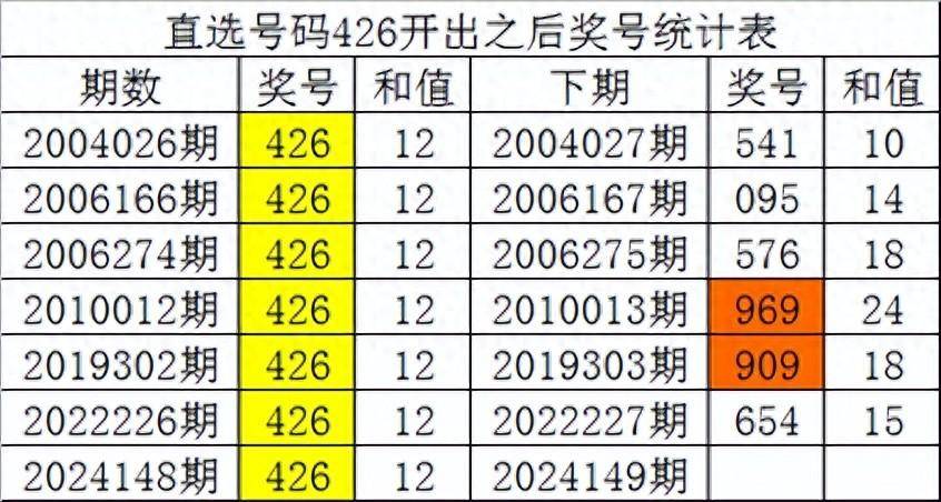 白小姐四肖四码100%准,全面设计实施策略_影像版54.875