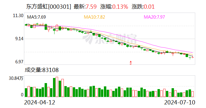 管家婆2024年资料大全,专业分析说明_尊贵款82.79