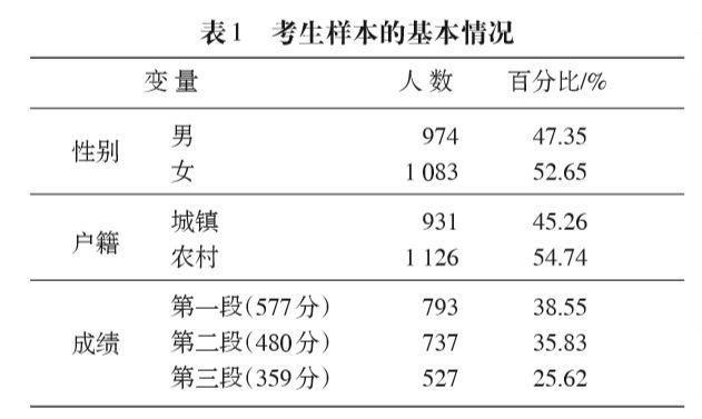 爱资料大全正版资料查询,实地分析数据设计_优选版37.895