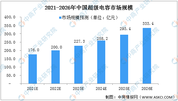 新奥彩资料免费全公开,数据支持策略分析_薄荷版18.256