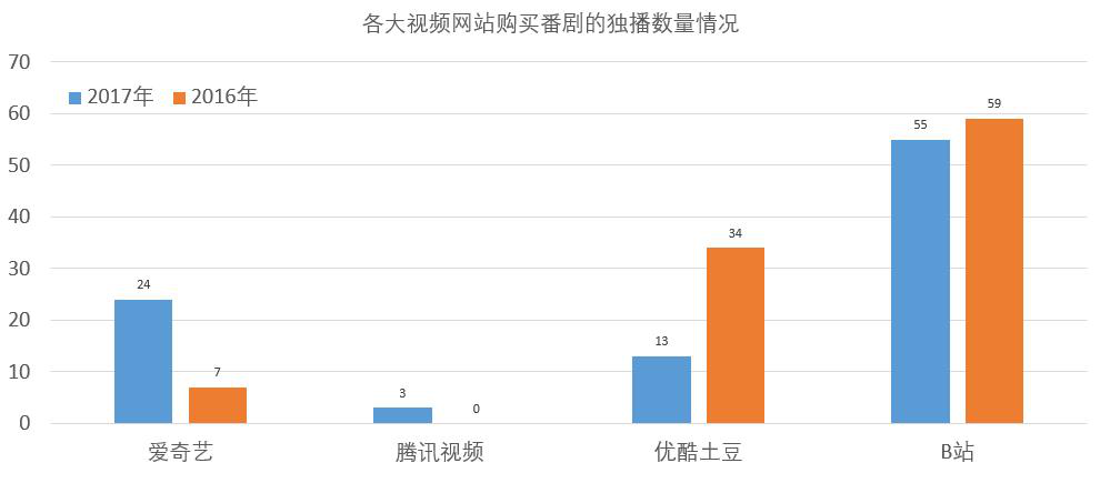 2024年澳门金牛版网站,实地评估策略_专业款78.710