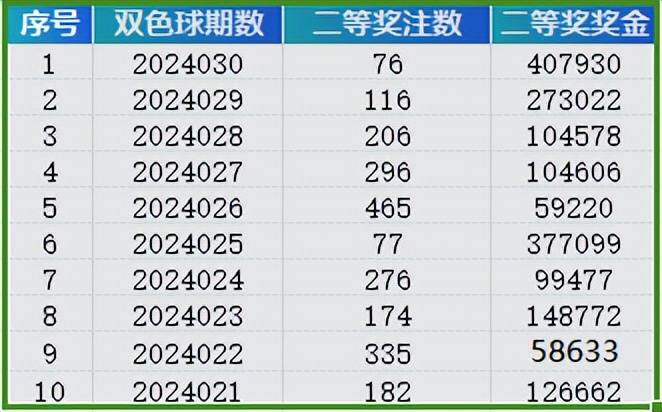 2004新奥门天天开好彩,互动策略评估_Pixel27.753