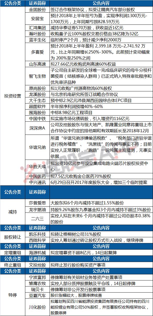 澳门特马今期开奖结果2024年记录,决策资料解释落实_经典款10.378