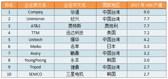 黄大仙三精准资料大全,实地执行数据分析_超值版43.205