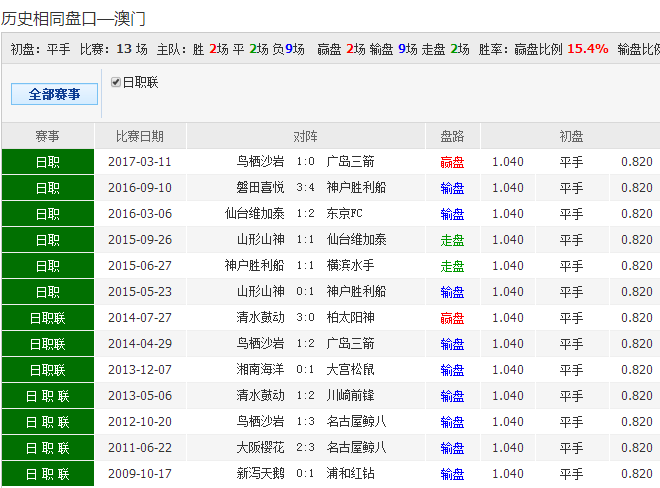 2024新澳天天彩資料免費(fèi)提供,詮釋說(shuō)明解析_Device33.587