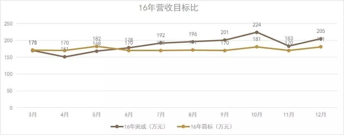 澳门一肖中100%期期准揭秘,数据整合执行方案_OP95.23