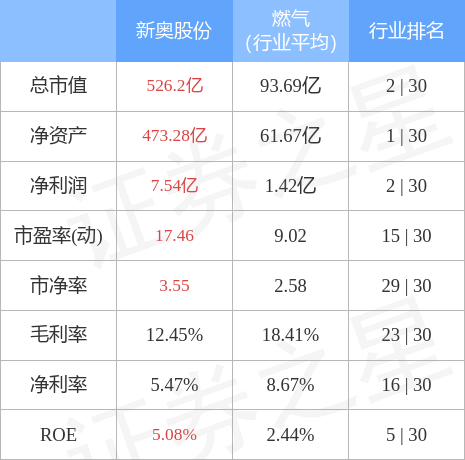 新奥门免费公开资料,正确解答定义_GM版77.660