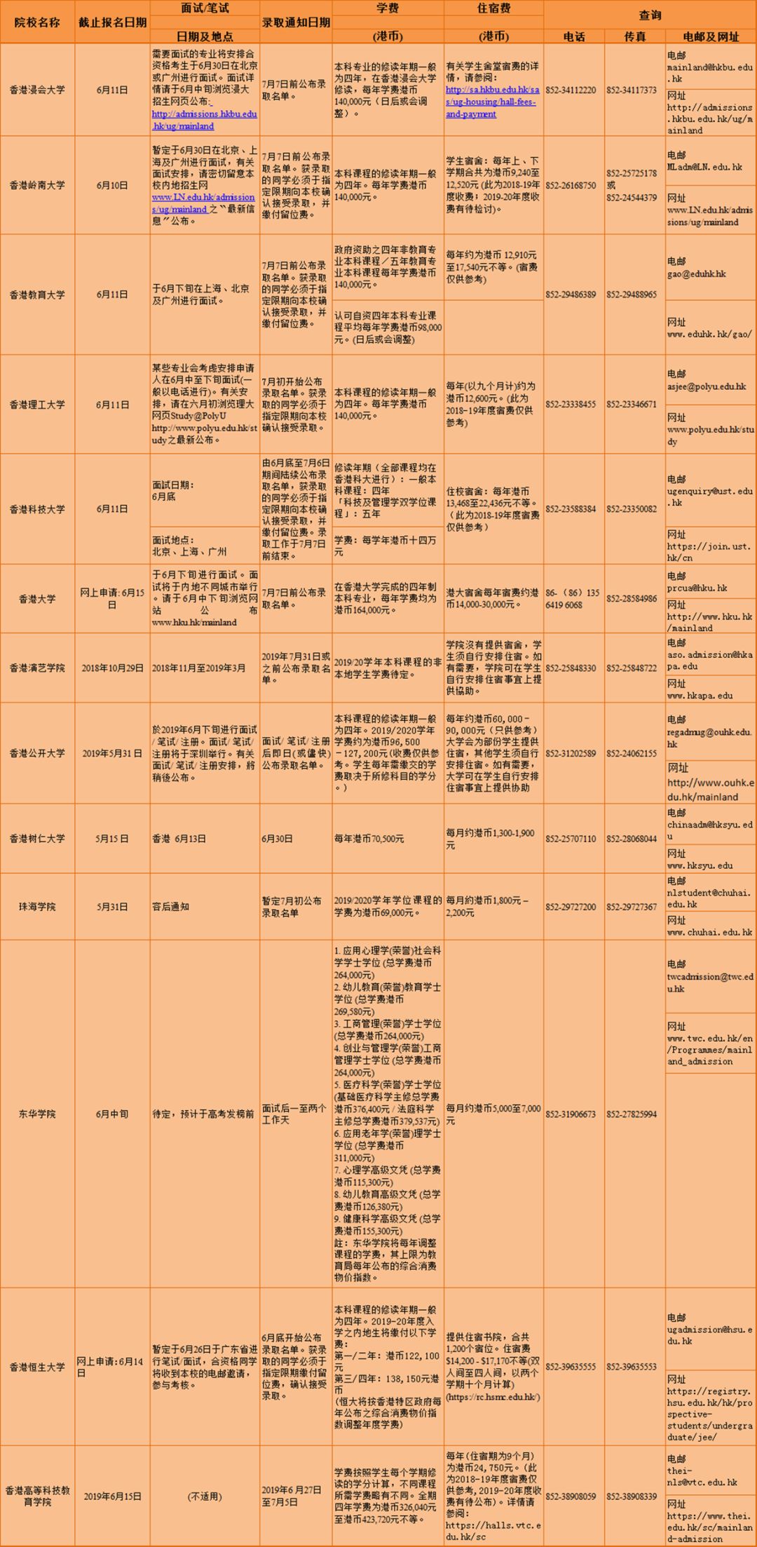 2024新澳资料大全免费下载,科学解答解释定义_vShop45.16