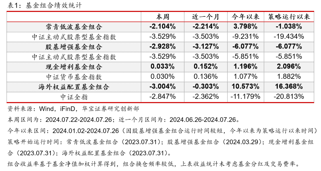 新澳天天开奖资料大全三中三,收益分析说明_nShop83.869