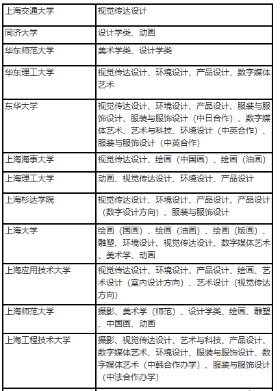 白小姐三期必开一肖,全面设计执行策略_精简版50.348