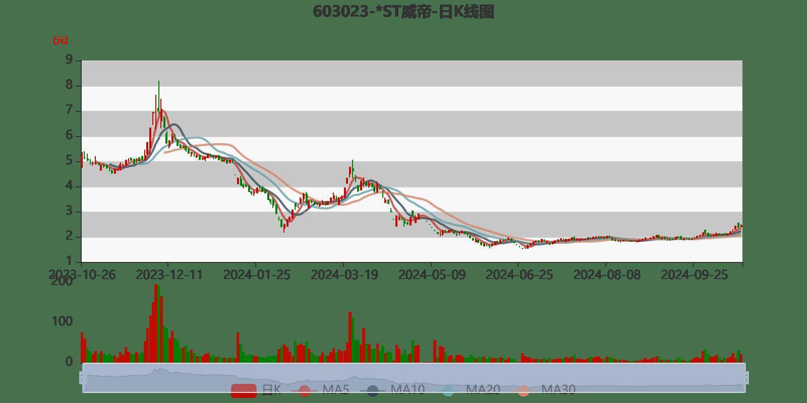 2024香港港六开奖记录,实效性解析解读_Executive69.354