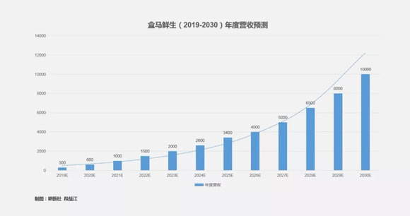 2024澳门特马今晚开奖的背景故事,未来规划解析说明_GM版49.260