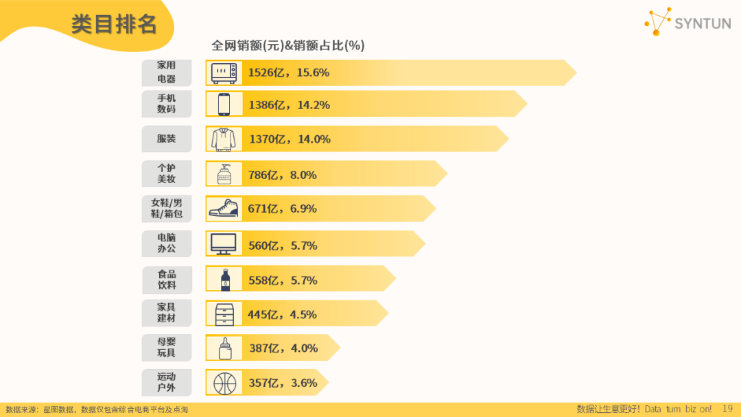 黄大仙最准六肖免费公开,专业数据解释定义_尊贵版99.381