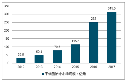 新澳2024资料免费大全版,深层数据执行策略_U44.268