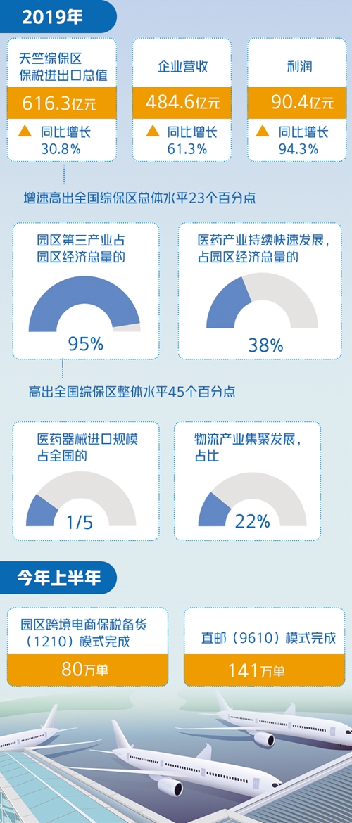 2024年12月25日 第30页