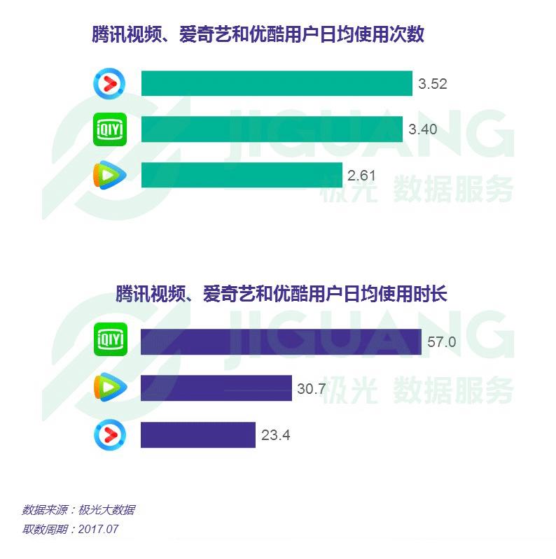 2024年全年資料免費大全優勢,数据整合方案实施_app19.343