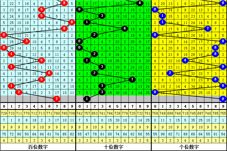 最准一肖一码一一子中特37b,资源策略实施_PalmOS12.881