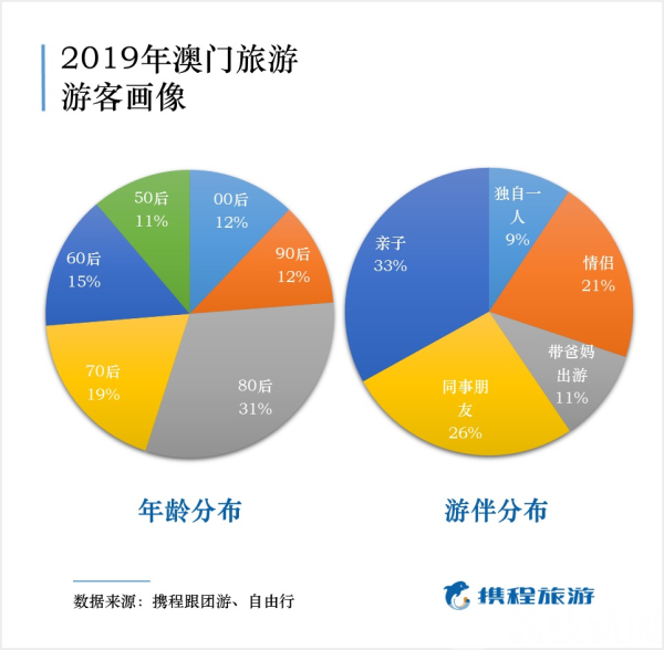 新澳門今晚開特馬開獎,數(shù)據(jù)解析支持策略_suite98.444